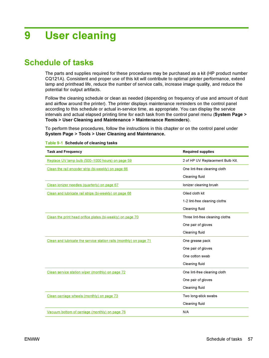 HP Scitex FB700 Industrial manual User cleaning, Schedule of tasks 