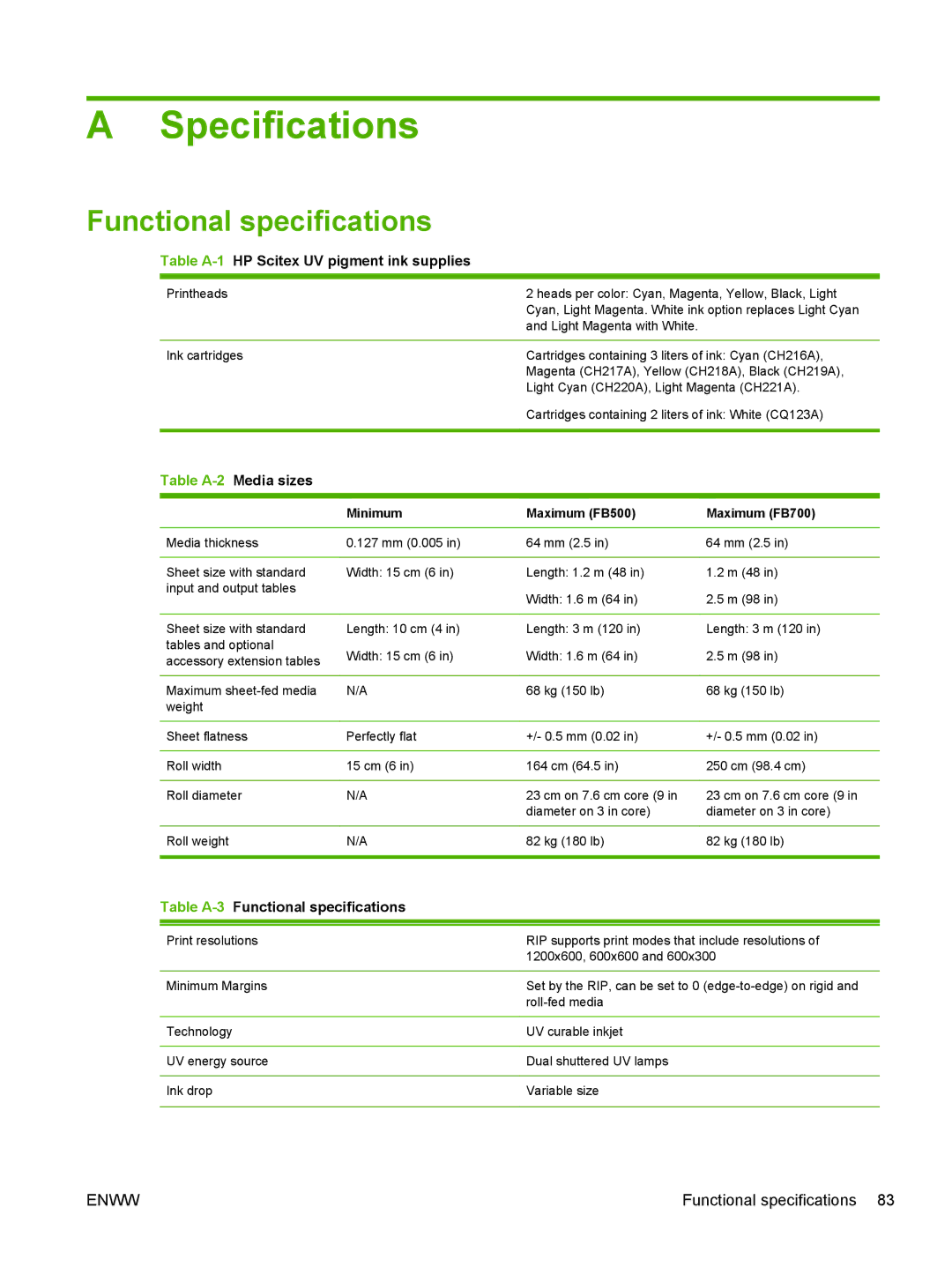 HP Scitex FB700 Industrial manual Specifications, Functional specifications 