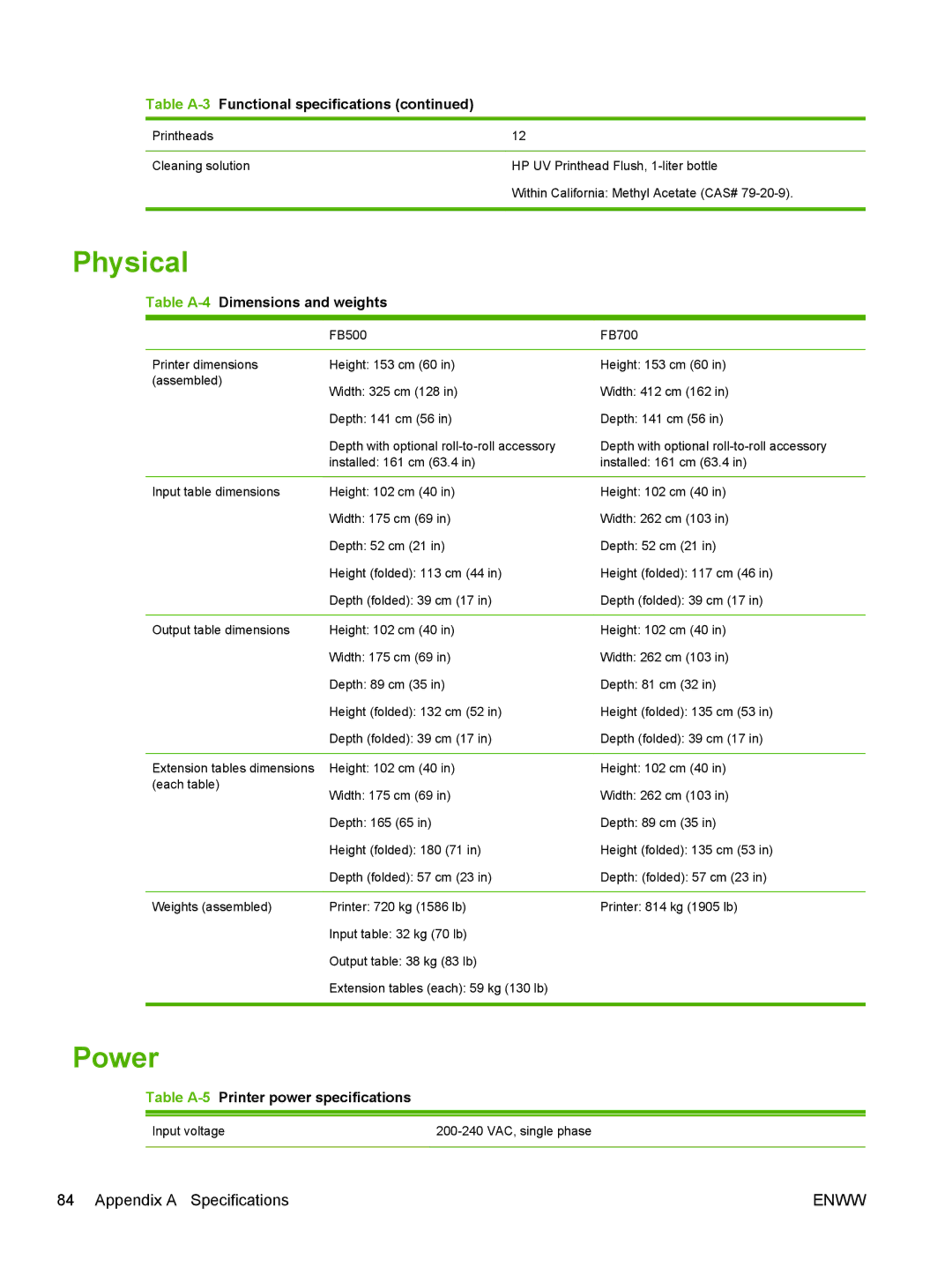 HP Scitex FB700 Industrial manual Physical, Power 