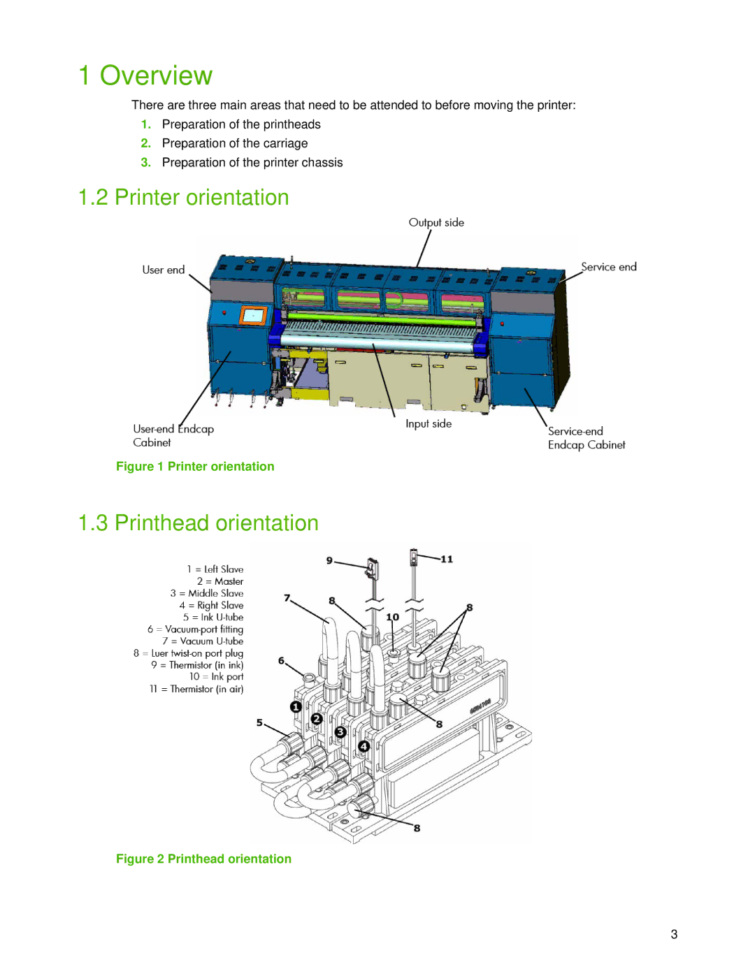 HP Scitex FB910 manual Overview, Printer orientation 