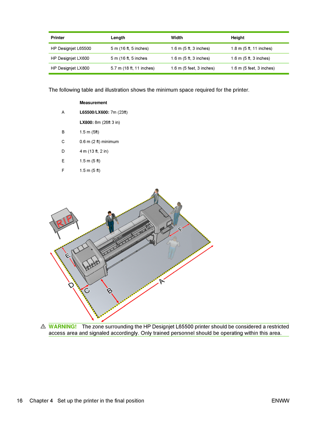 HP Scitex LX800 Industrial manual Set up the printer in the final position 