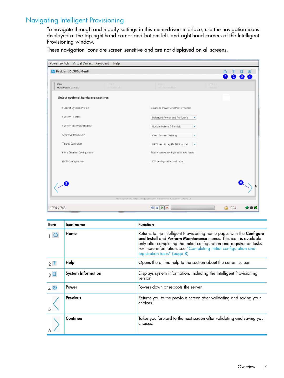 HP Scripting Toolkit for Windows and Linux manual Navigating Intelligent Provisioning 