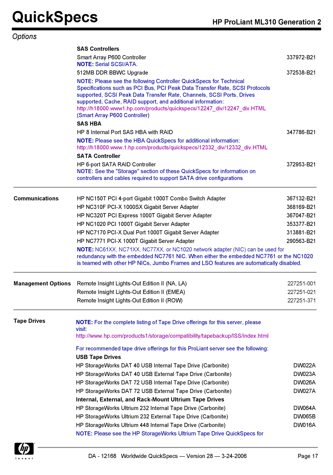 HP SCSI manual SAS Controllers, Sata Controller, Communications, Management Options, USB Tape Drives 