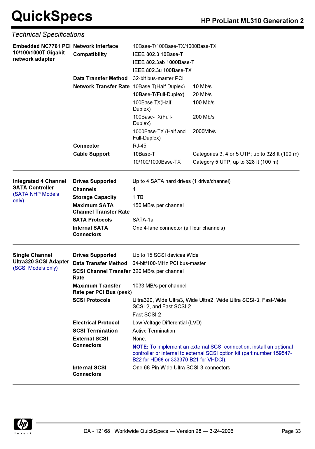 HP SCSI Embedded NC7761 PCI Network Interface, 10/100/1000T Gigabit Compatibility, Network adapter, Data Transfer Method 