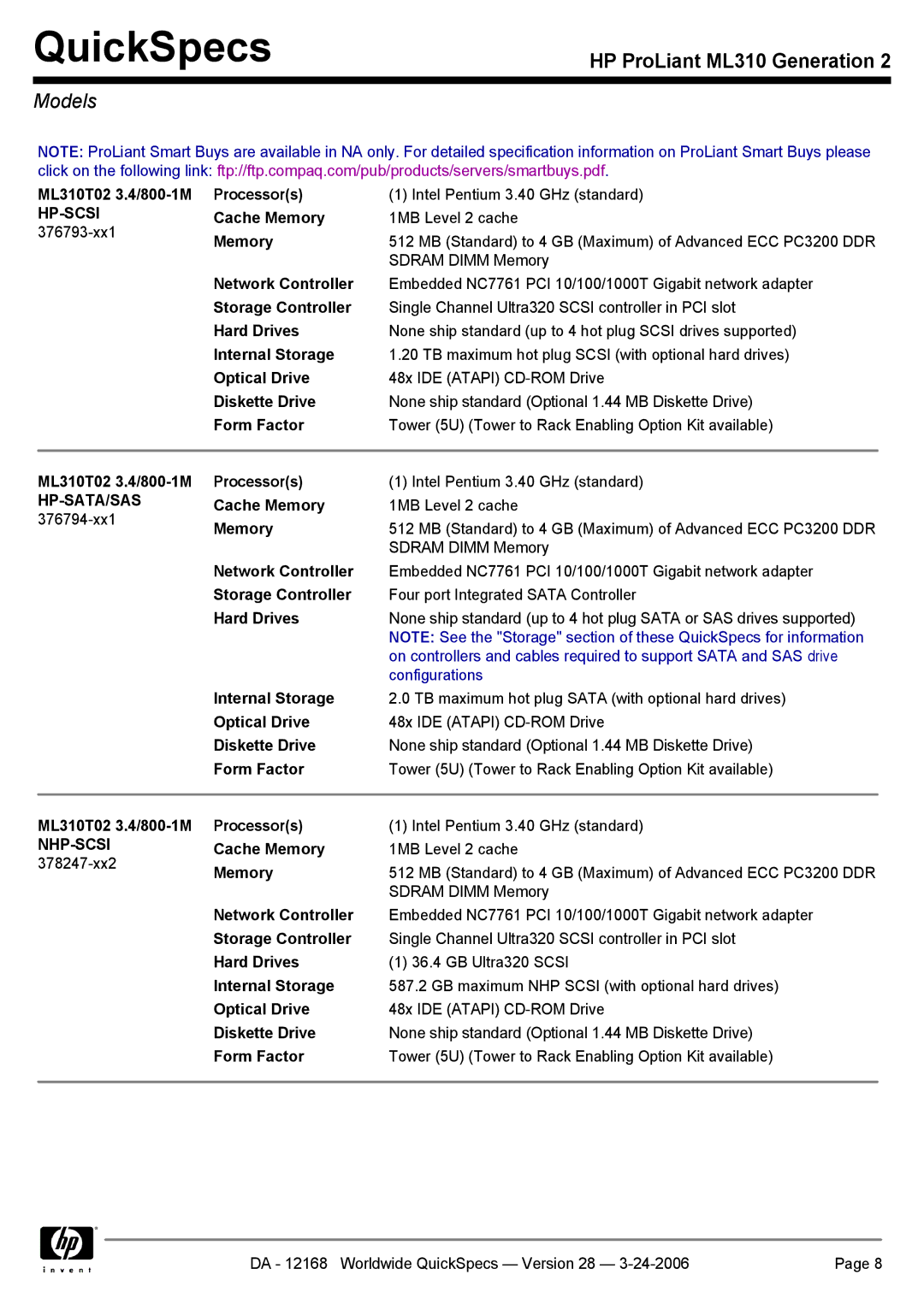 HP SCSI manual Models 