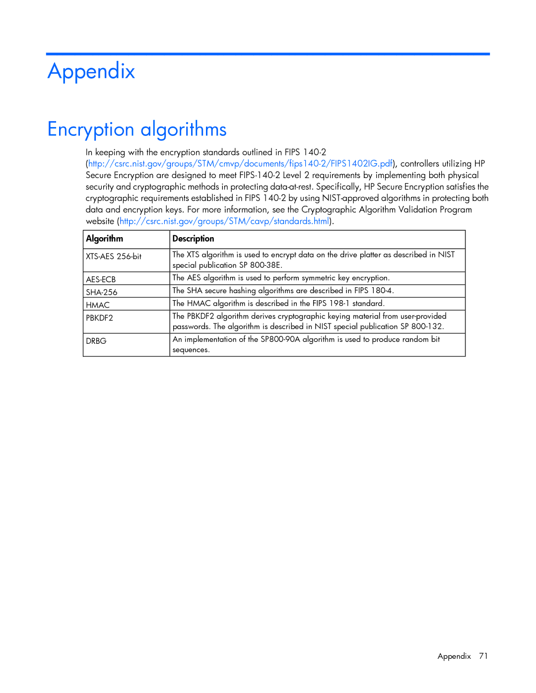 HP Secure Encryption manual Appendix, Encryption algorithms 