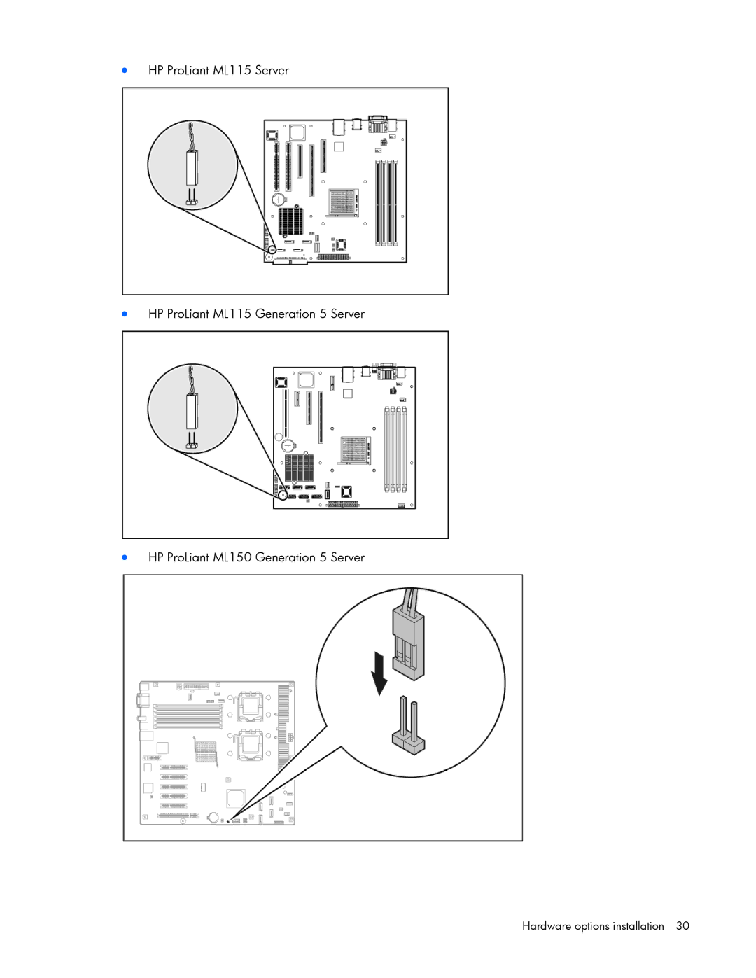 HP Security Camera ML100 manual Hardware options installation 