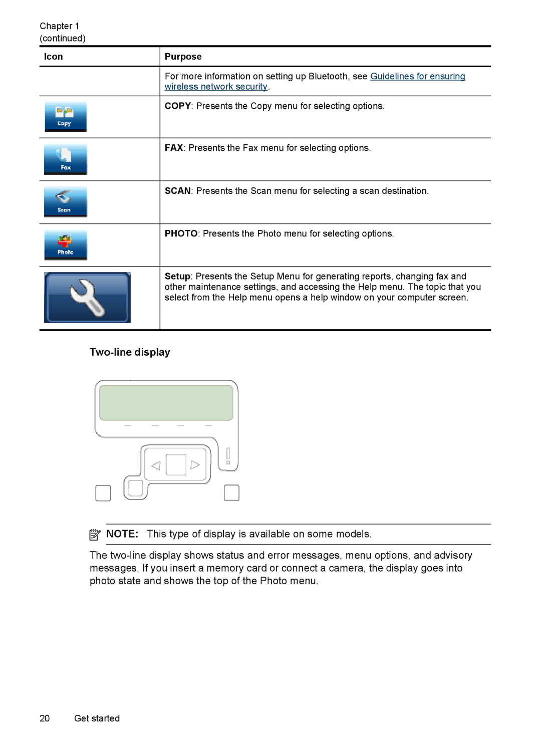 HP Pro 8500 8500, Pro 8500 CB025A#B1H, Sender Flow 8500 L2719ABGJ manual Two-line display 