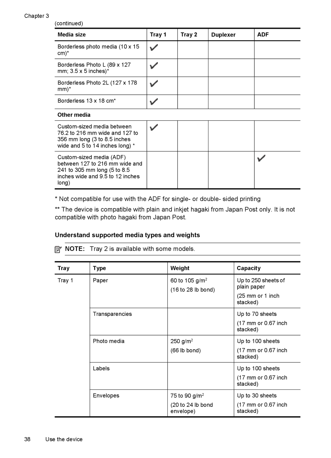 HP Pro 8500 8500 manual Understand supported media types and weights, Other media, Tray Type Weight Paper 60 to 105 g/m2 