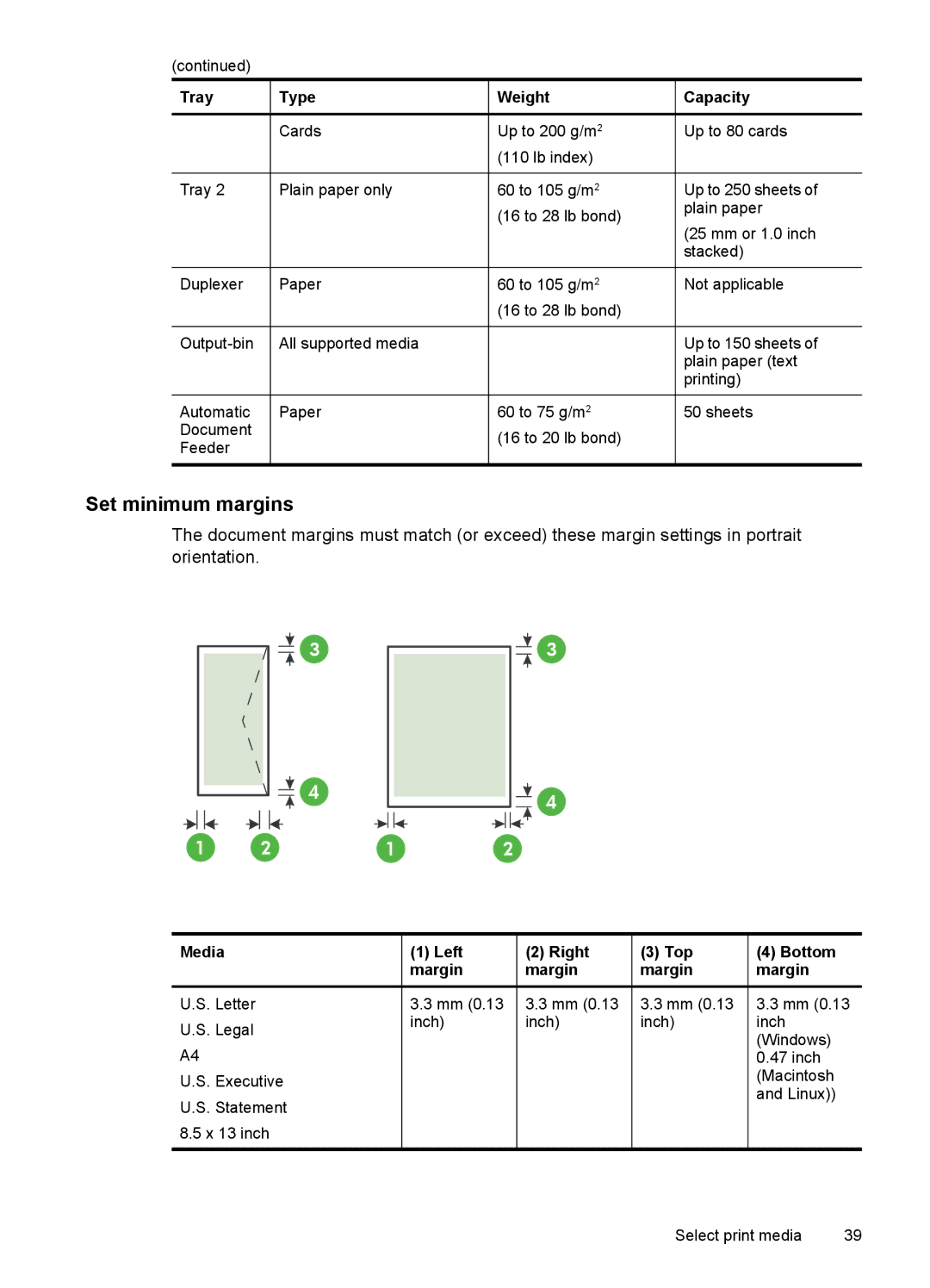 HP Pro 8500 CB025A#B1H, Pro 8500 8500 manual Set minimum margins, Tray Type Weight Capacity Cards Up to 200 g/m, Lb index 