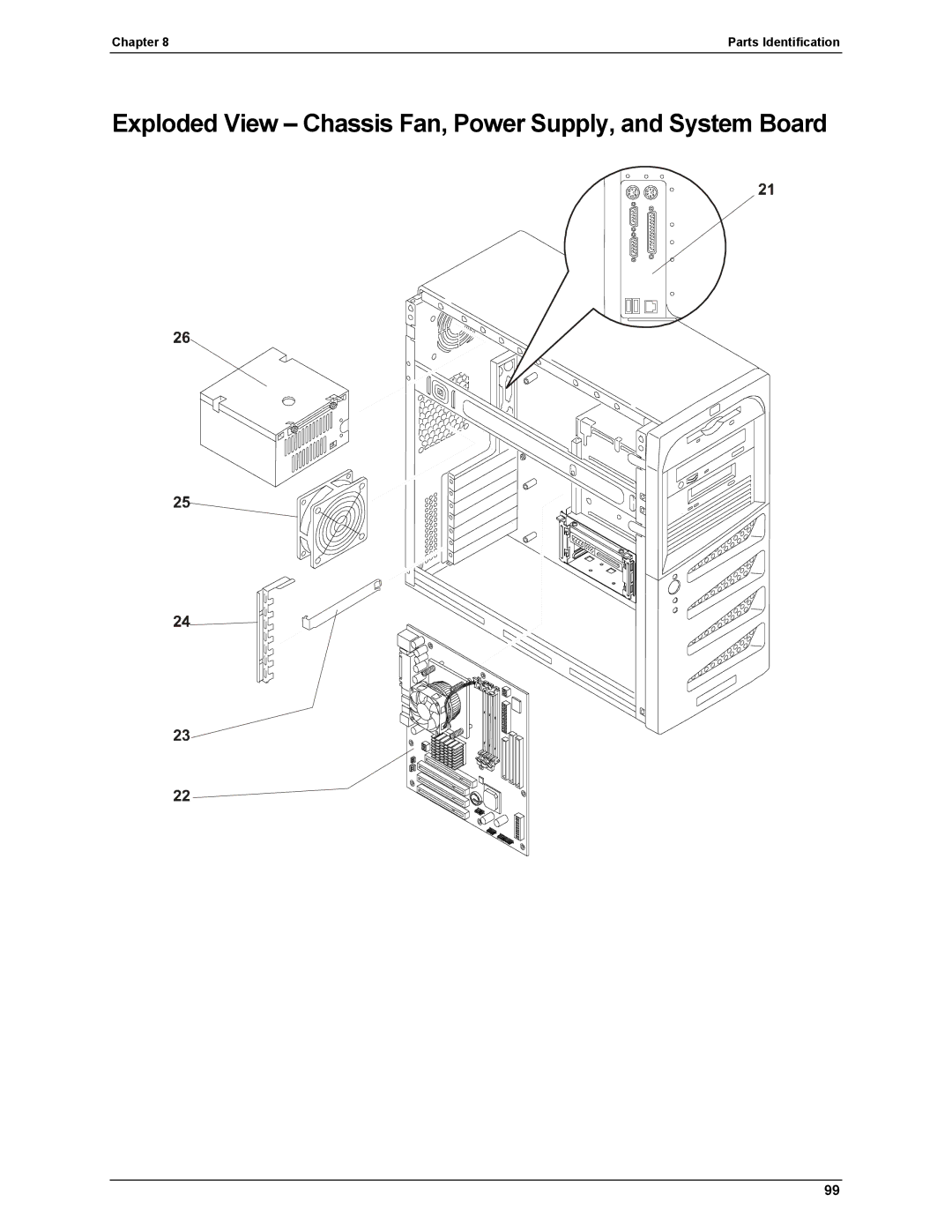 HP Server tc2110 manual Exploded View Chassis Fan, Power Supply, and System Board 