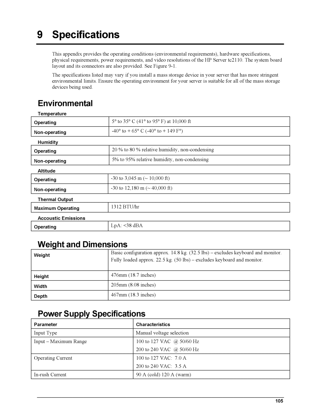 HP Server tc2110 manual Environmental, Weight and Dimensions, Power Supply Specifications 