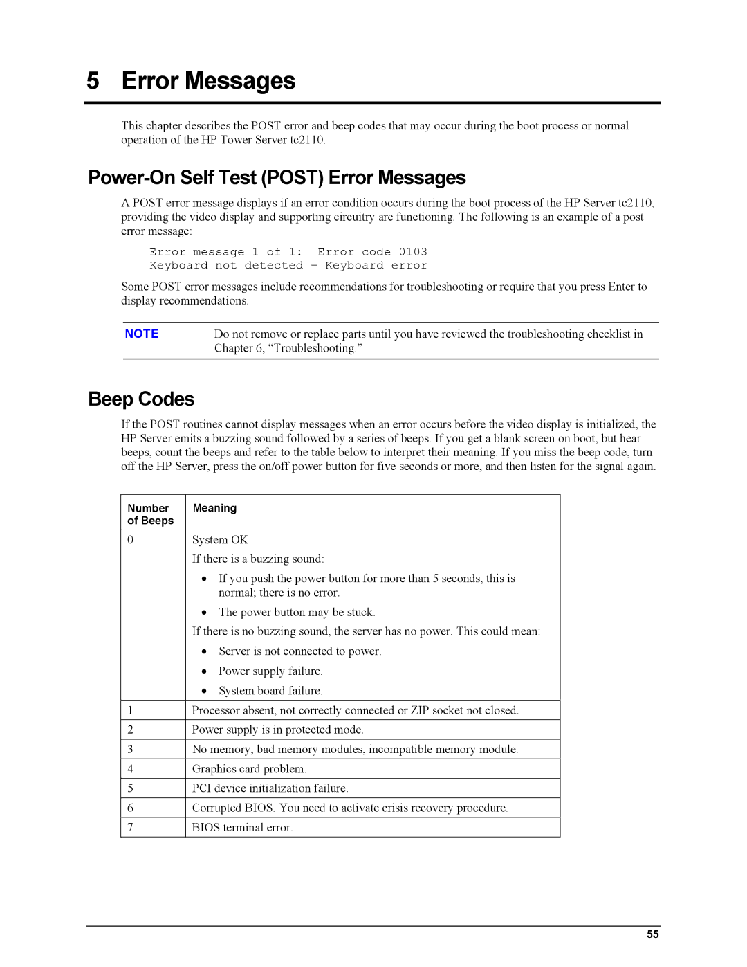 HP Server tc2110 manual Power-On Self Test Post Error Messages, Beep Codes 