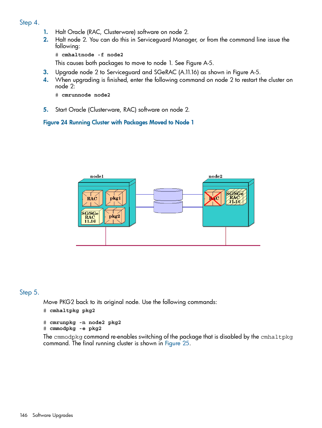 HP Serviceguard Extension for RAC (SGeRAC) manual # cmhaltnode -f node2 