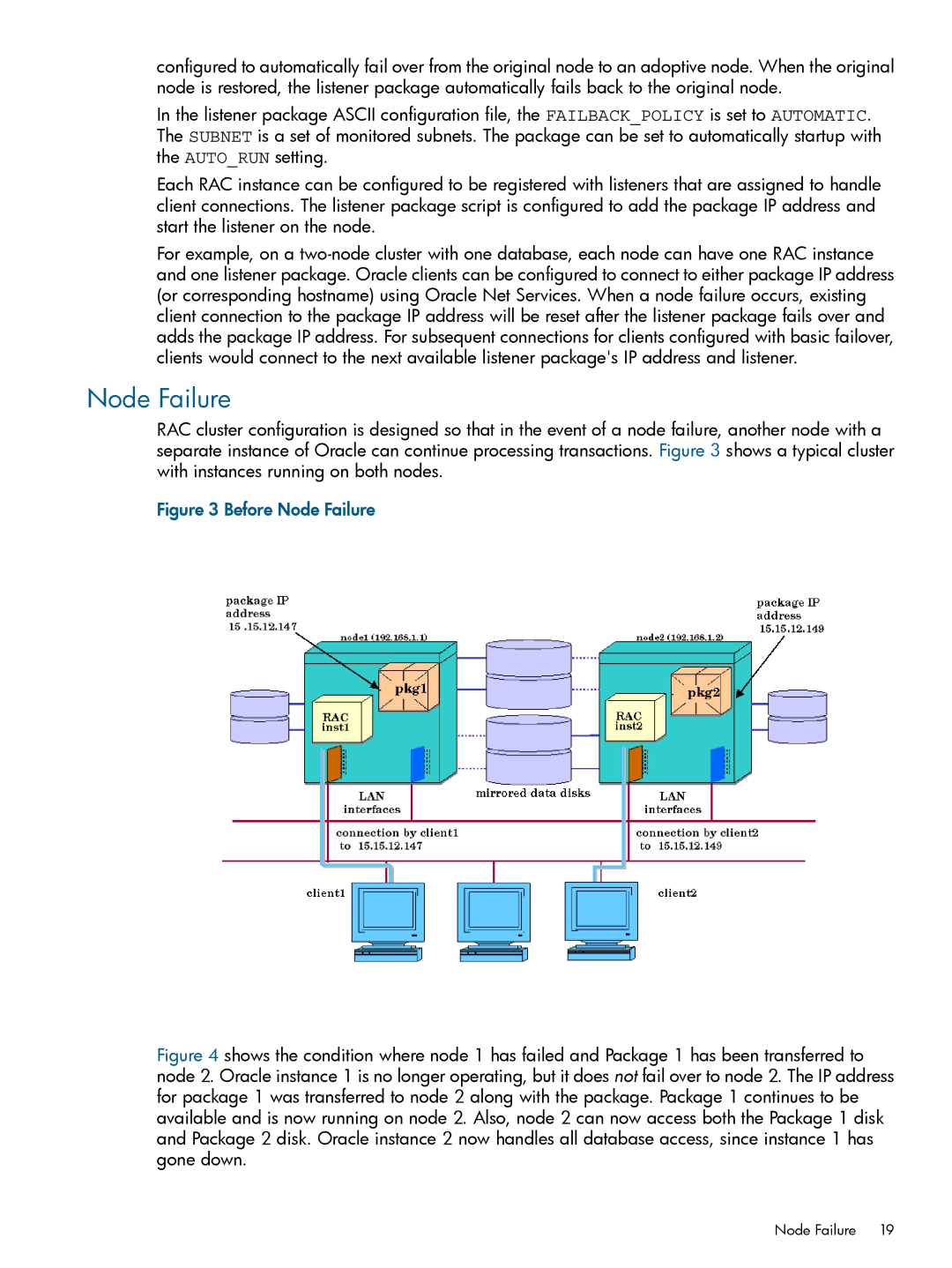 HP Serviceguard Extension for RAC (SGeRAC) manual Before Node Failure 