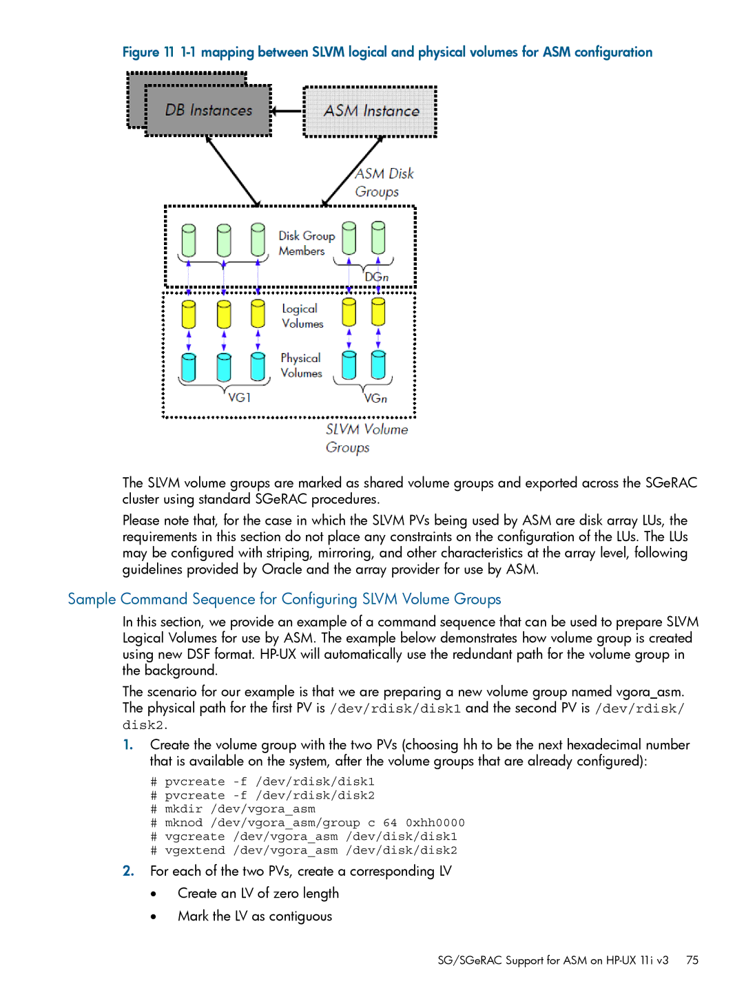 HP Serviceguard Extension for RAC (SGeRAC) manual Sample Command Sequence for Configuring Slvm Volume Groups 