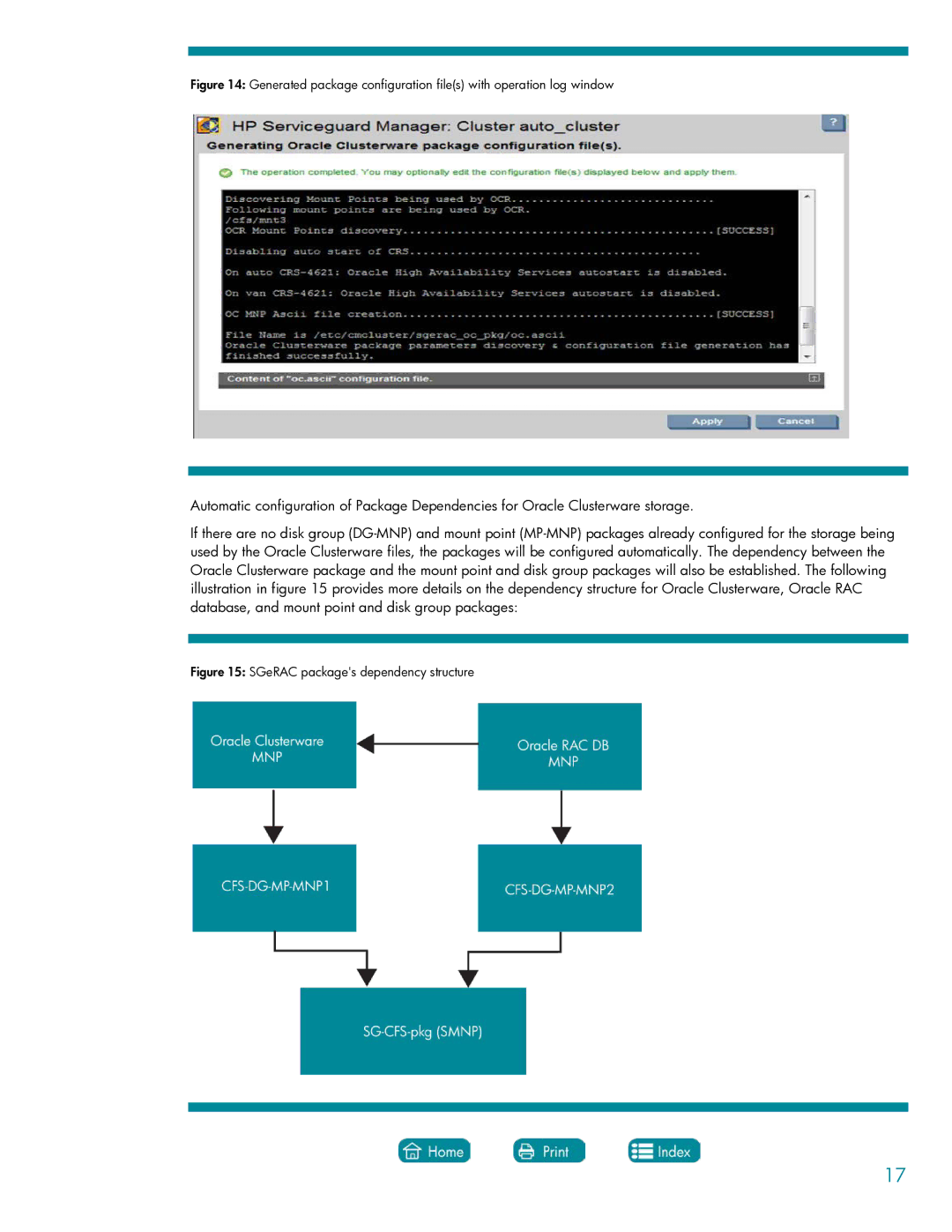 HP Serviceguard Extension for SAP (SGeSAP) manual SGeRAC packages dependency structure 