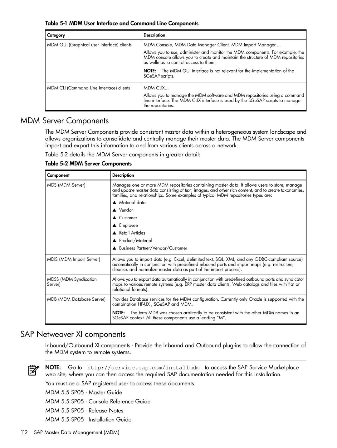 HP Serviceguard Extension for SAP (SGeSAP) manual MDM Server Components, SAP Netweaver XI components 