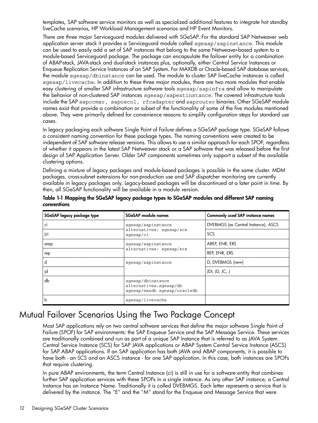 HP Serviceguard Extension for SAP (SGeSAP) manual Mutual Failover Scenarios Using the Two Package Concept 