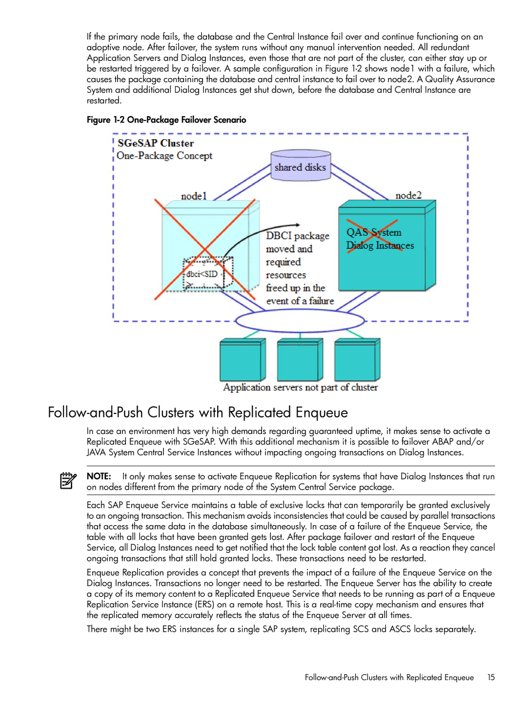 HP Serviceguard Extension for SAP (SGeSAP) Follow-and-Push Clusters with Replicated Enqueue, One-Package Failover Scenario 