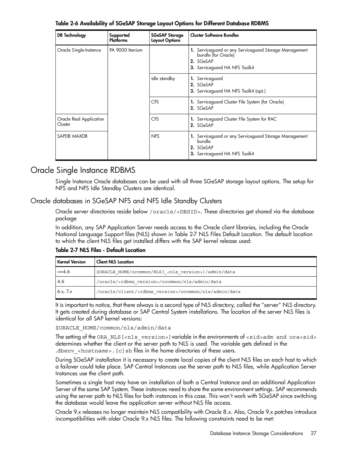 HP Serviceguard Extension for SAP (SGeSAP) manual Oracle Single Instance Rdbms, $ORACLEHOME/common/nls/admin/data 