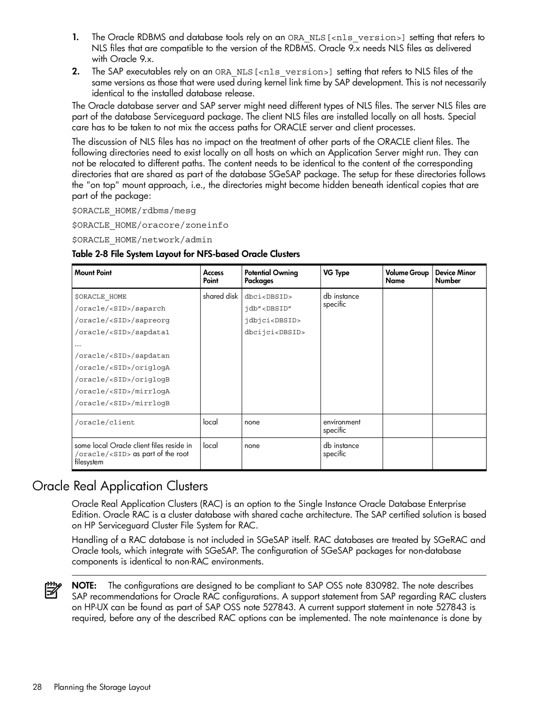 HP Serviceguard Extension for SAP (SGeSAP) manual Oracle Real Application Clusters 