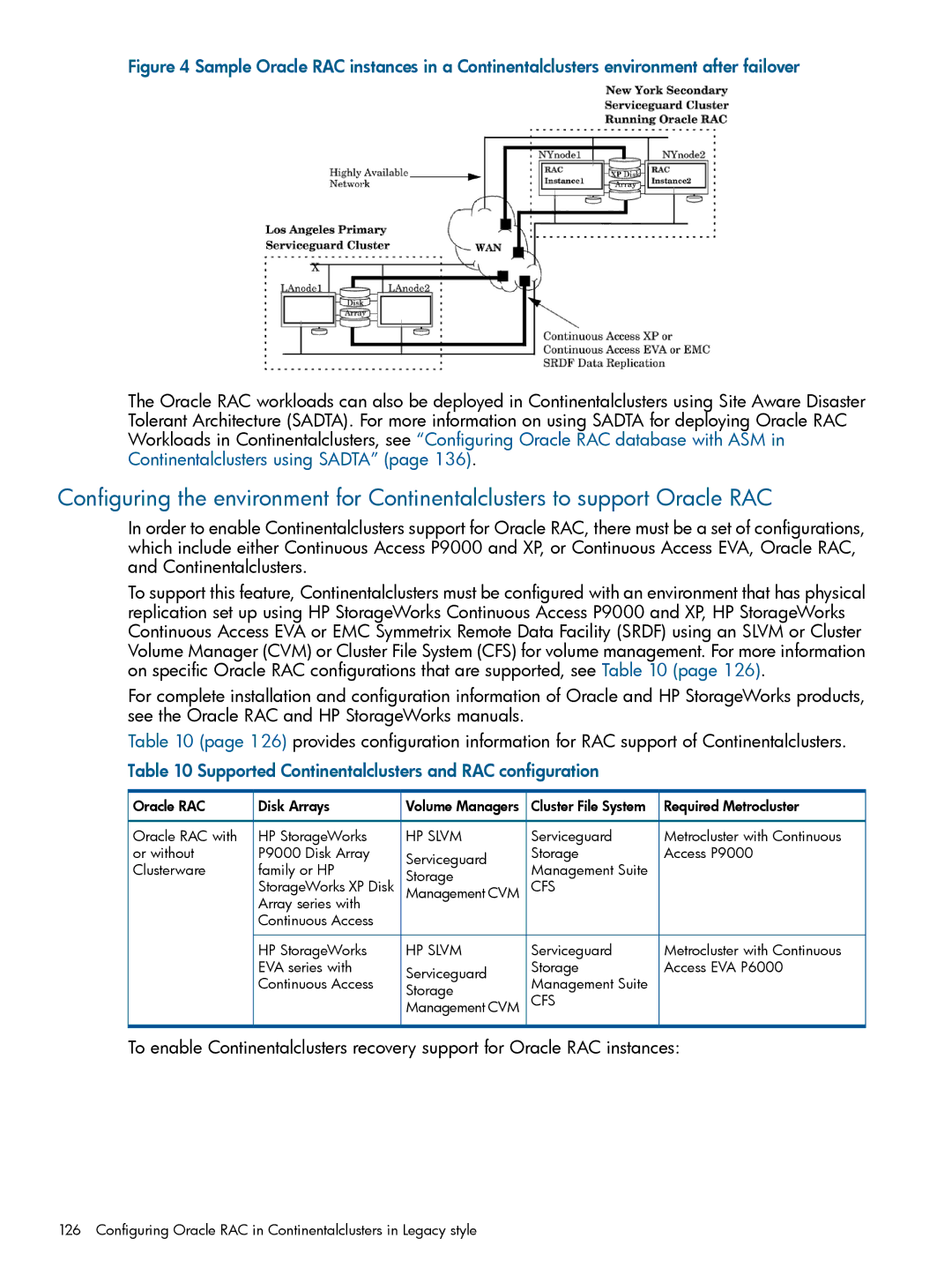 HP Serviceguard Metrocluster manual Supported Continentalclusters and RAC configuration 