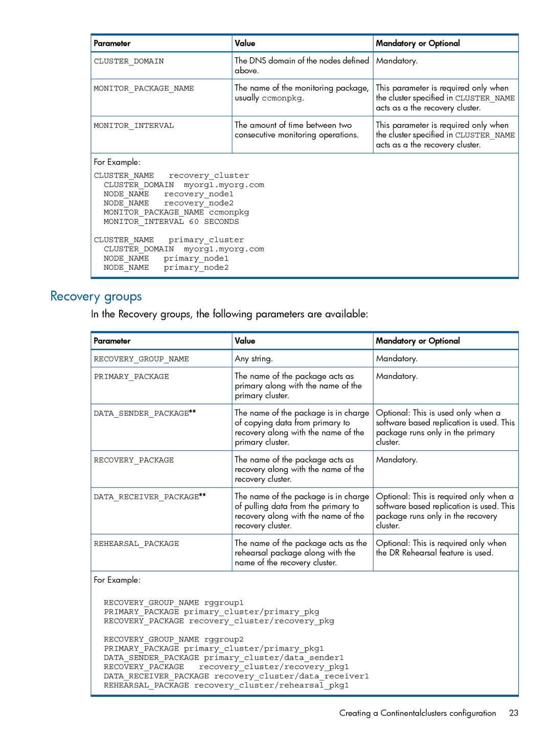 HP Serviceguard Metrocluster manual Recovery groups, the following parameters are available 