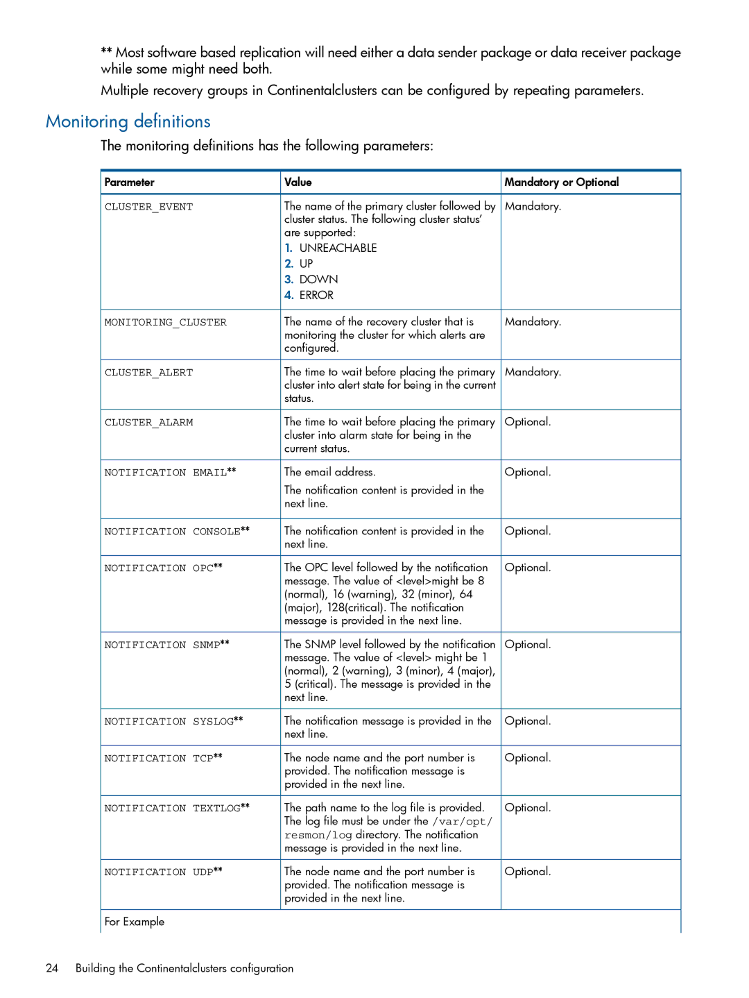 HP Serviceguard Metrocluster manual Monitoring definitions has the following parameters 