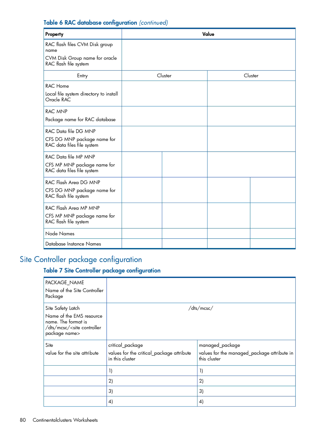 HP Serviceguard Metrocluster manual Site Controller package configuration, Rac Mnp 