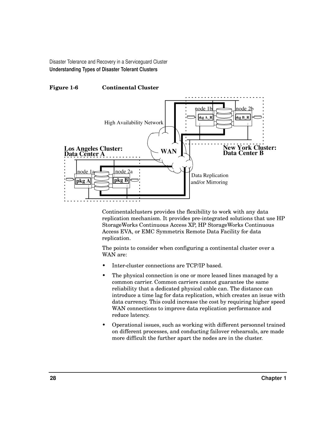 HP serviceguard t2808-90006 manual Los Angeles Cluster, New York Cluster, Data Cent er a Data Center B, Continental Cluster 