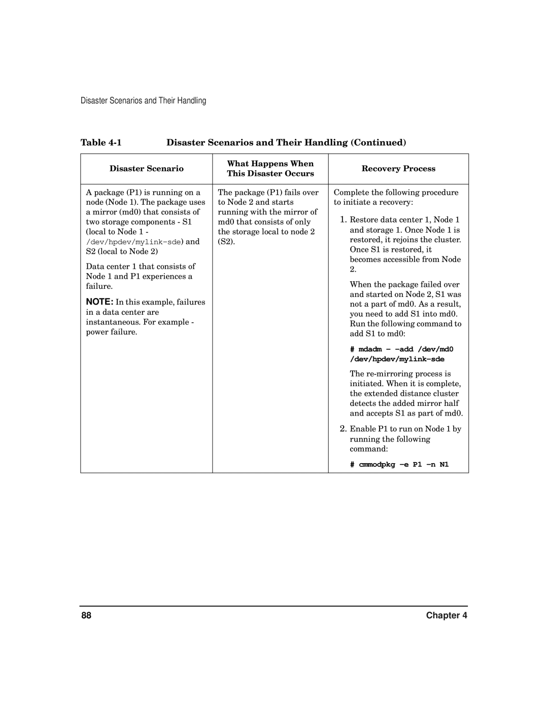 HP serviceguard t2808-90006 manual # mdadm -add /dev/md0 