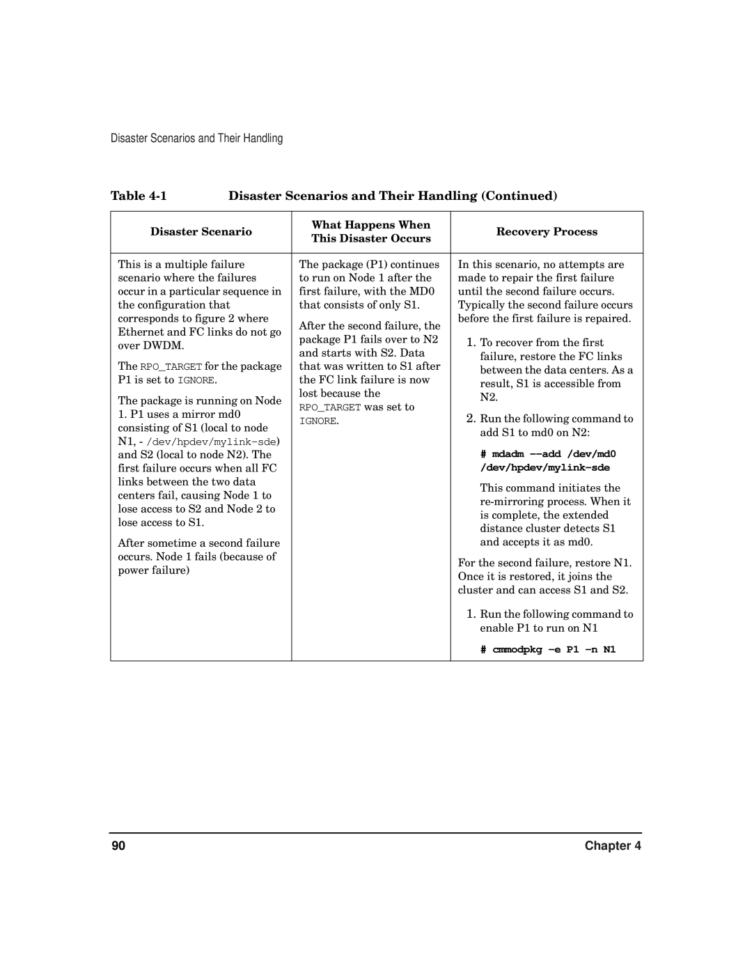 HP serviceguard t2808-90006 manual P1 uses a mirror md0 Run the following command to 