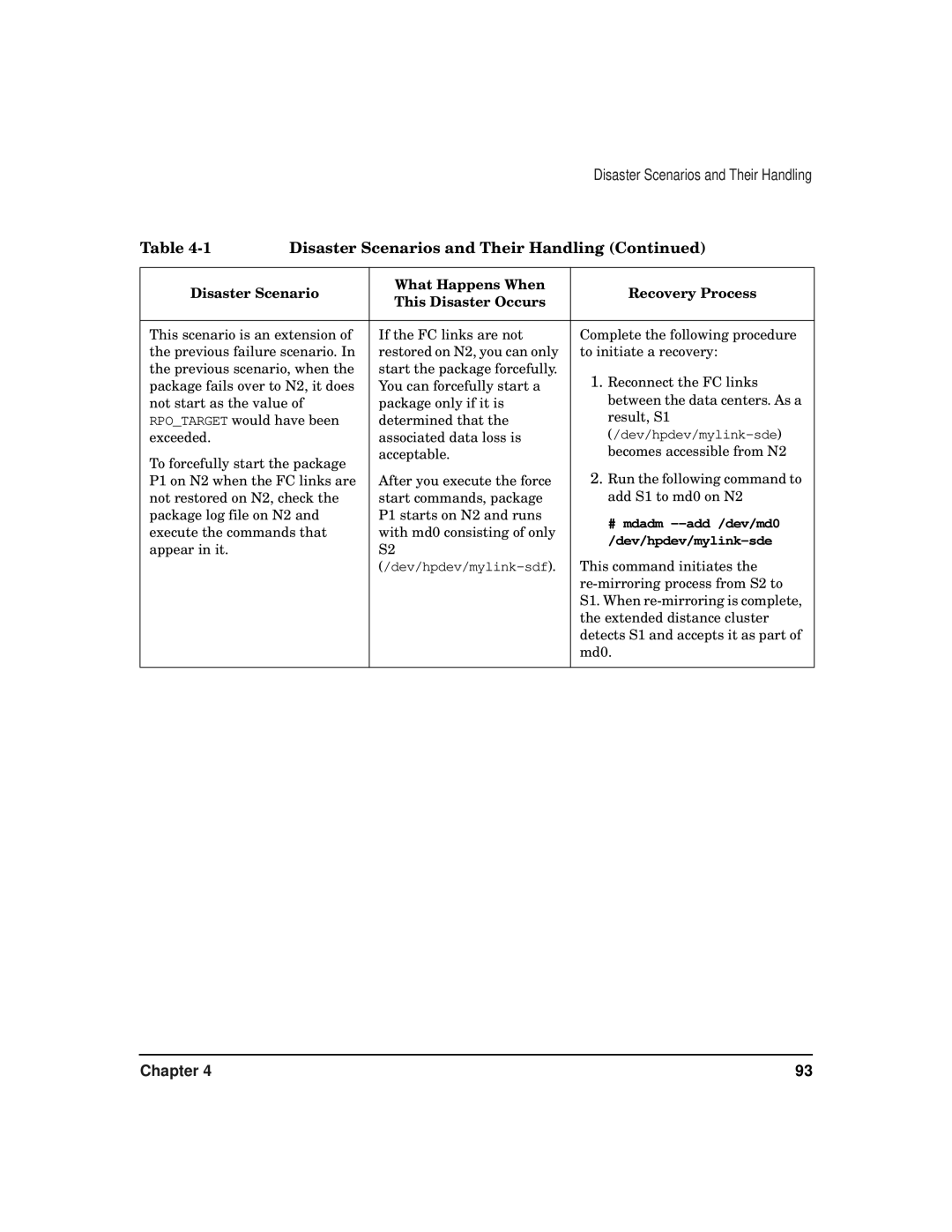 HP serviceguard t2808-90006 manual Execute the commands that With md0 consisting of only 