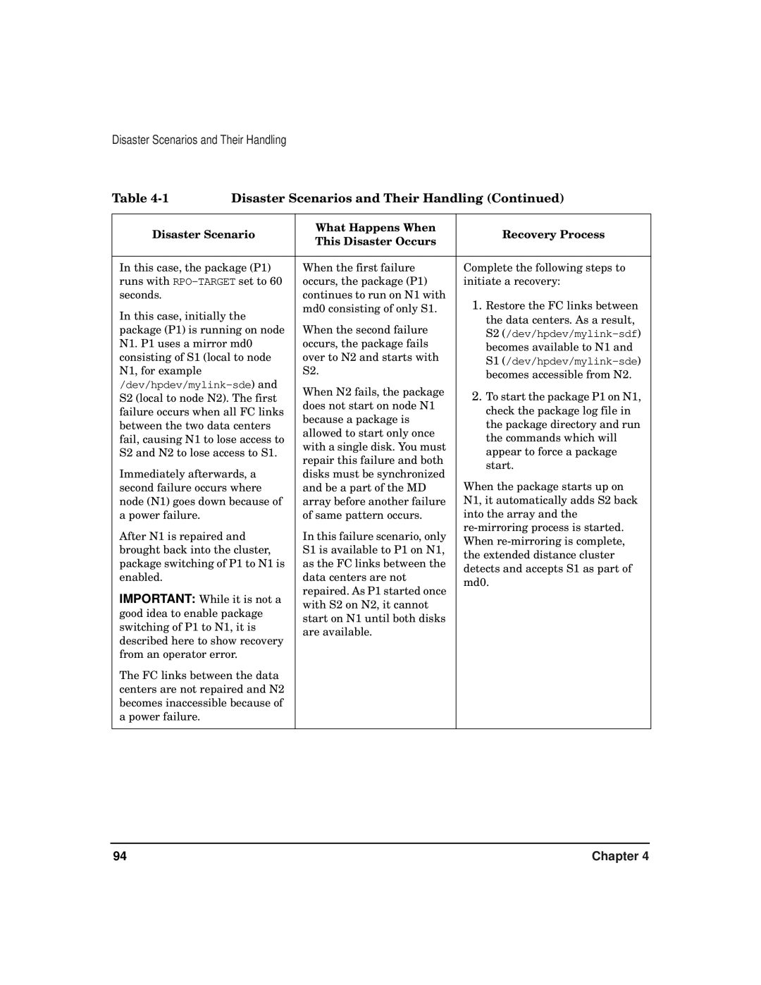 HP serviceguard t2808-90006 manual N1, for example Becomes accessible from N2 