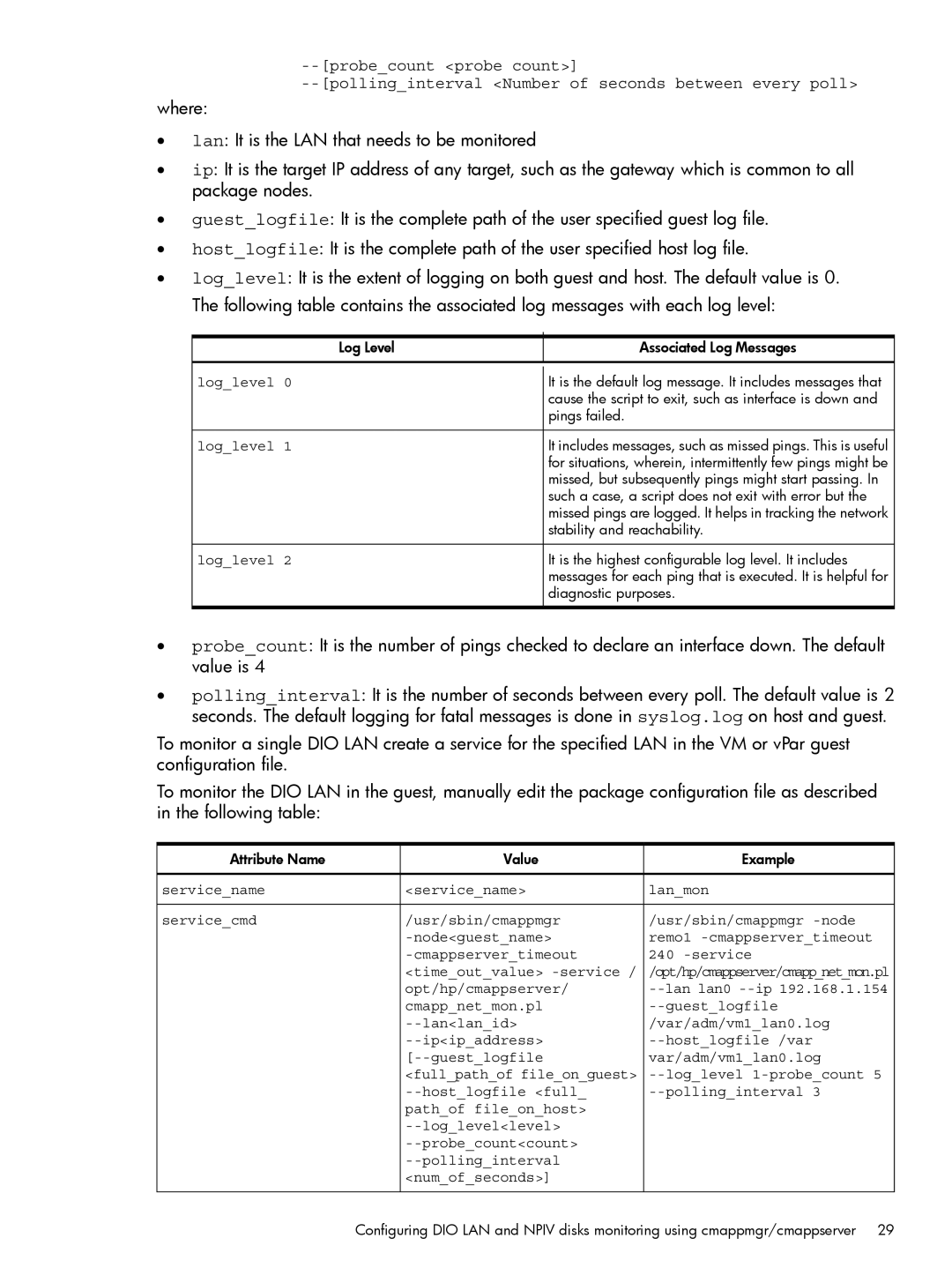 HP Serviceguard Toolkit for Integrity Virtual Servers Hostlogfile full, Pathof fileonhost, Loglevellevel, Numofseconds 