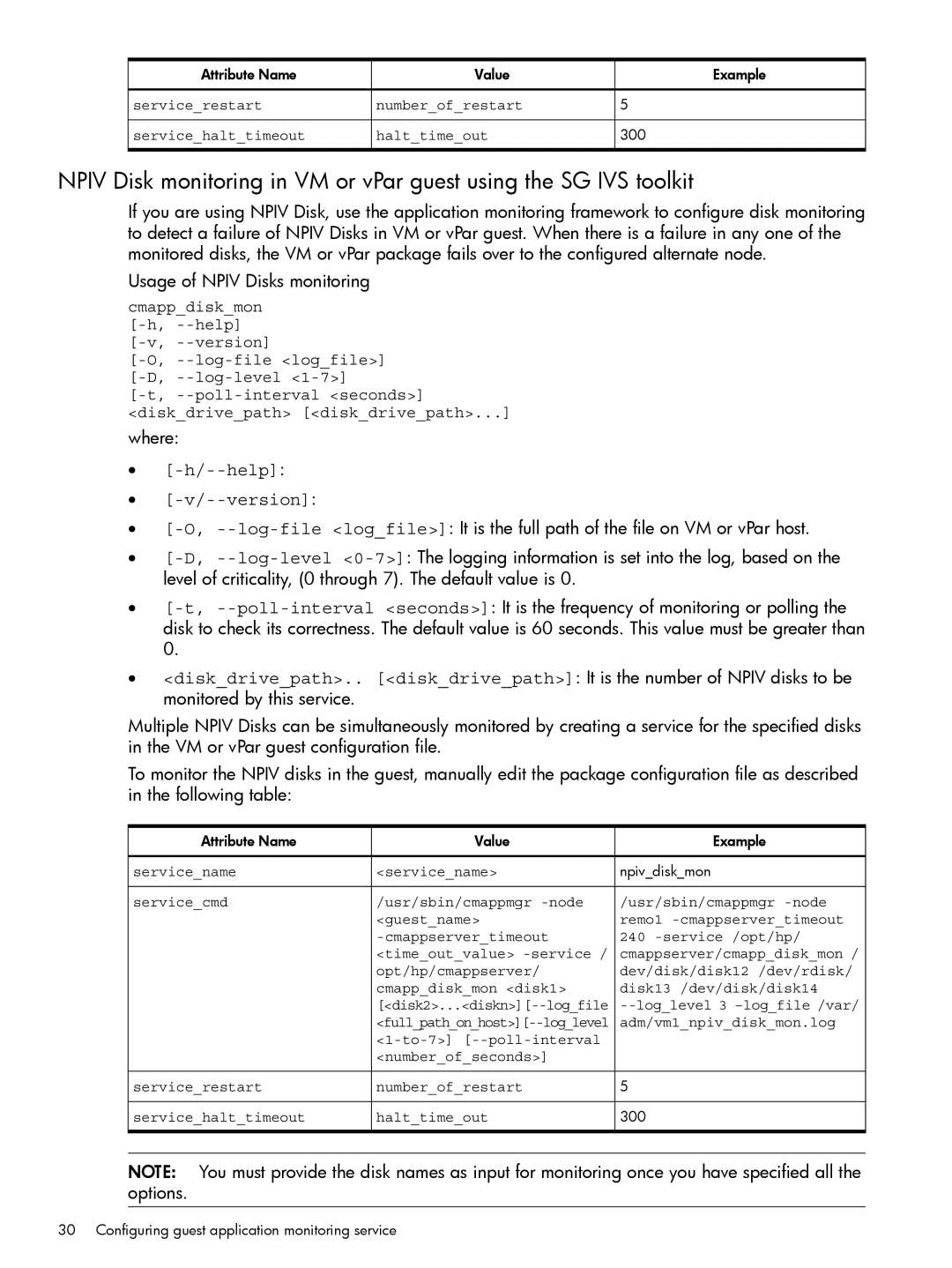 HP Serviceguard Toolkit for Integrity Virtual Servers manual Help Version, Adm/vm1npivdiskmon.log 