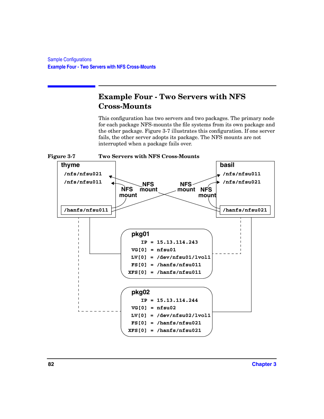 HP Serviceguard Toolkit for NFS manual Example Four Two Servers with NFS Cross-Mounts 