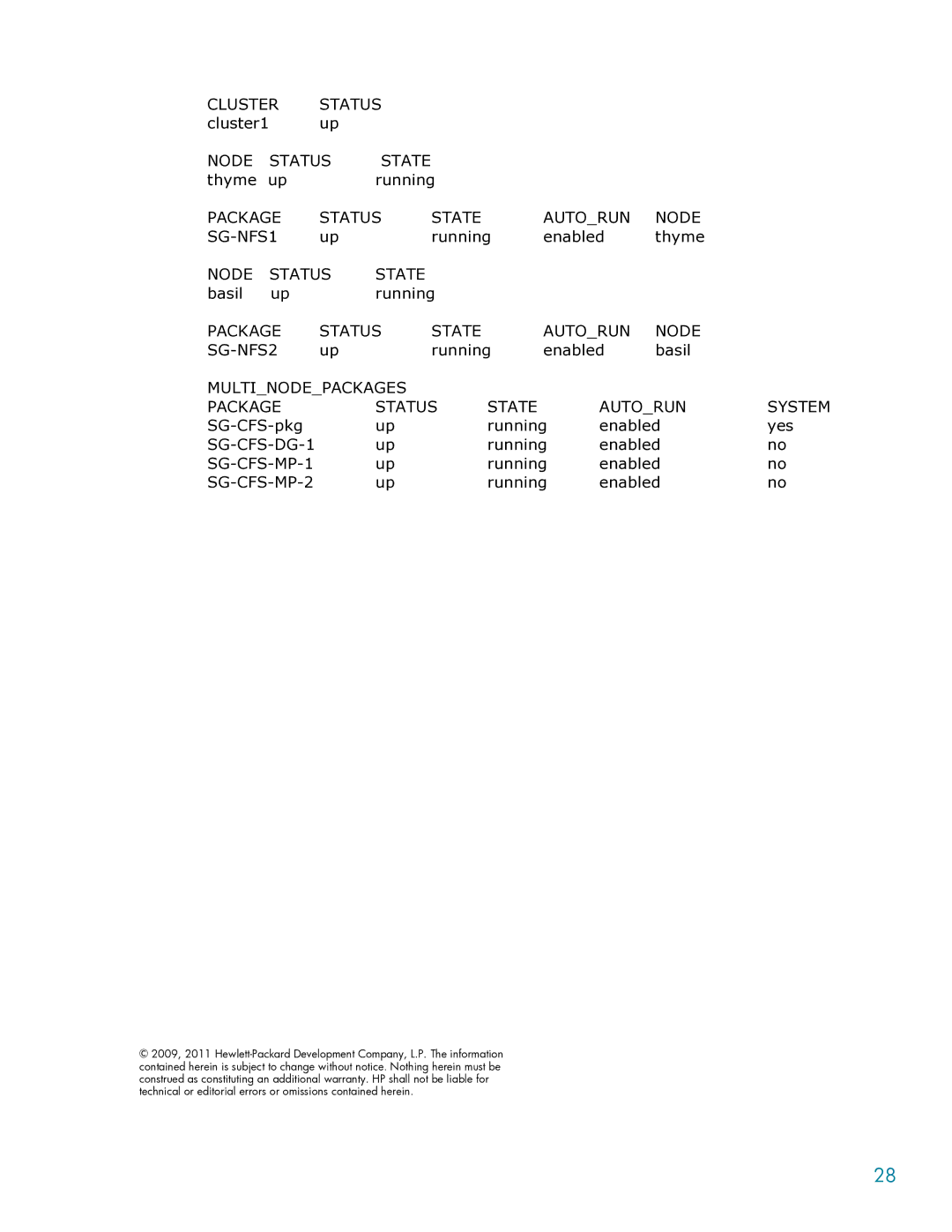 HP Serviceguard Toolkit for NFS manual Thyme Running 