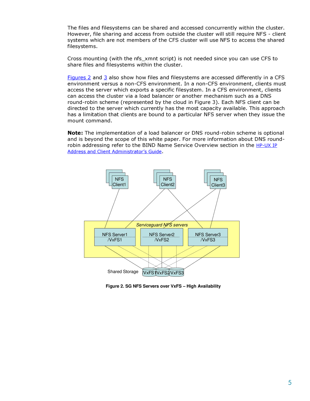 HP Serviceguard Toolkit for NFS manual SG NFS Servers over VxFS High Availability 