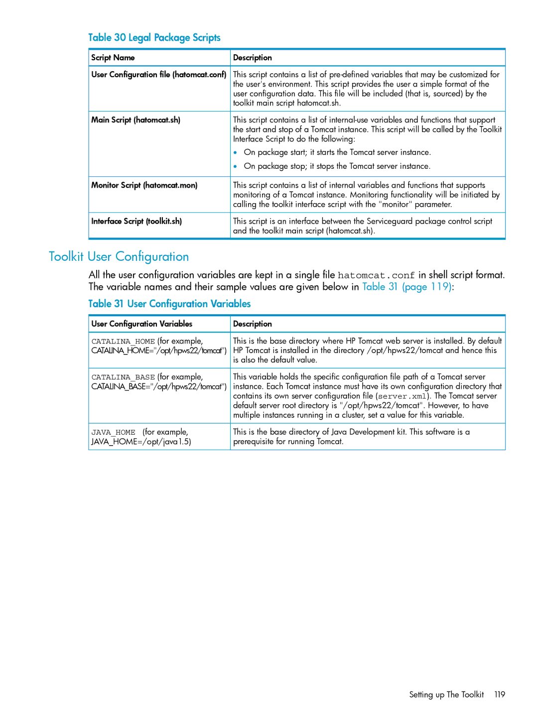 HP Serviceguard Toolkit for Oracle Data Guard manual Legal Package Scripts, User Configuration Variables 