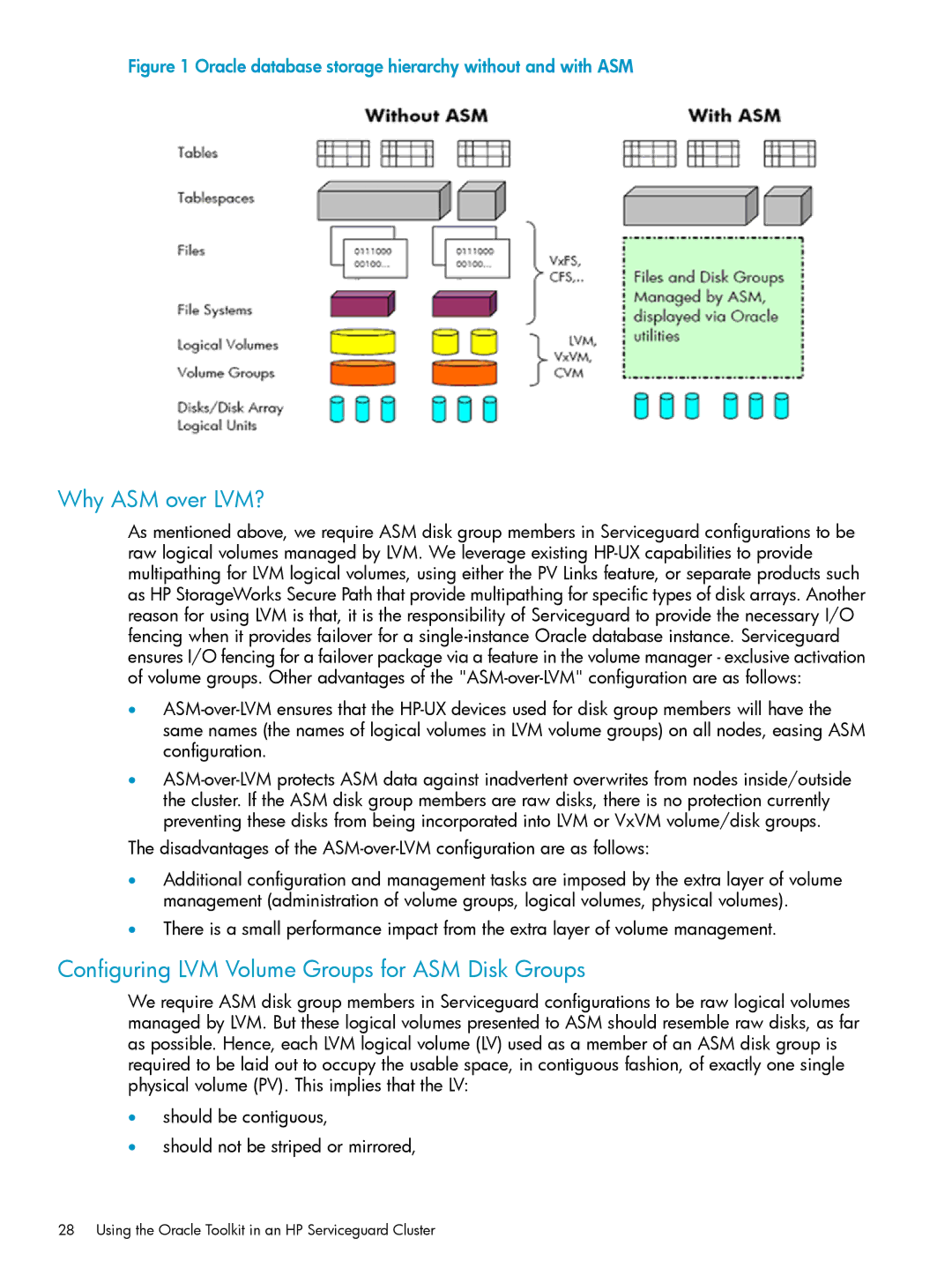 HP Serviceguard Toolkit for Oracle Data Guard manual Why ASM over LVM?, Configuring LVM Volume Groups for ASM Disk Groups 