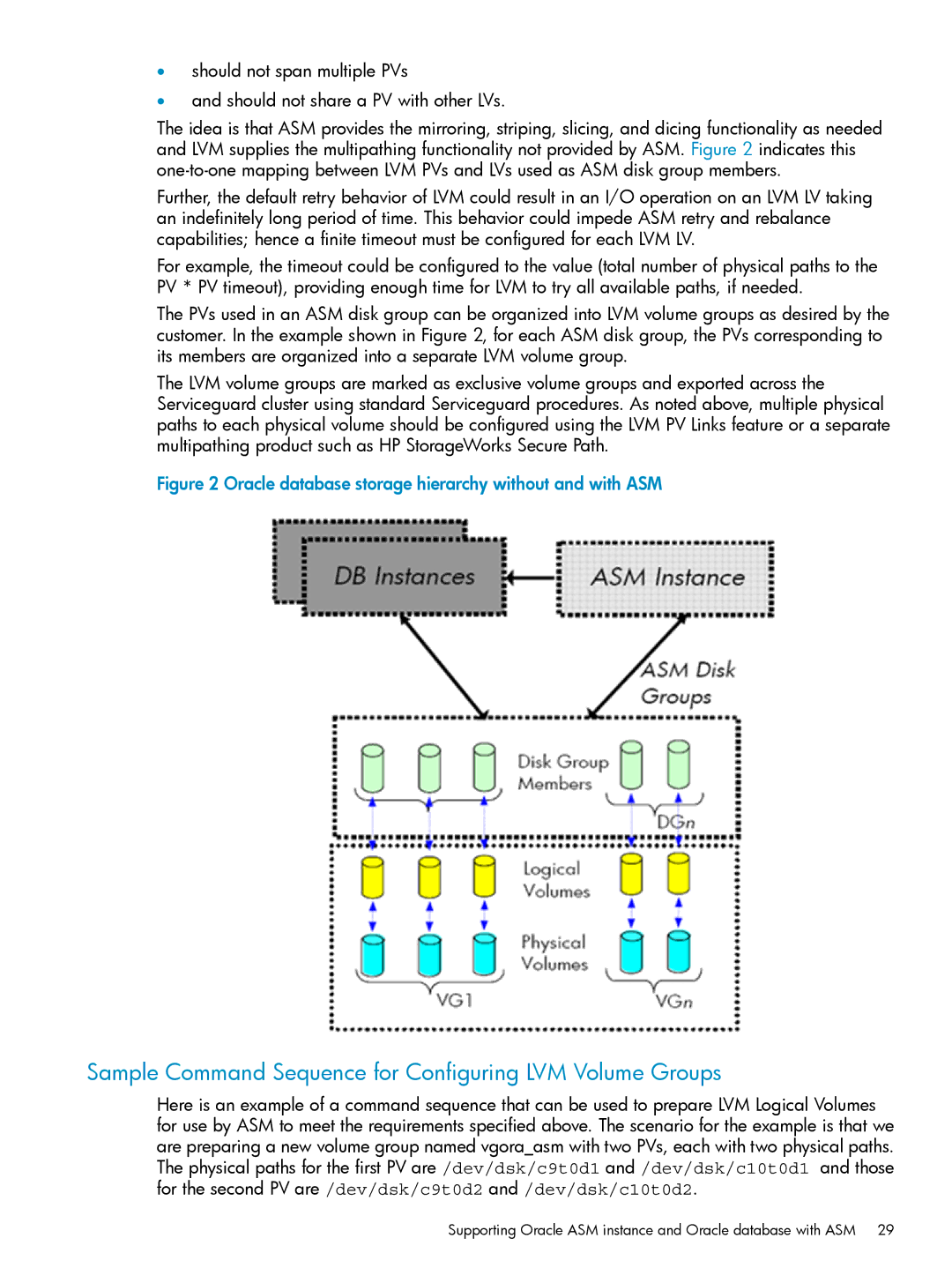 HP Serviceguard Toolkit for Oracle Data Guard manual Sample Command Sequence for Configuring LVM Volume Groups 