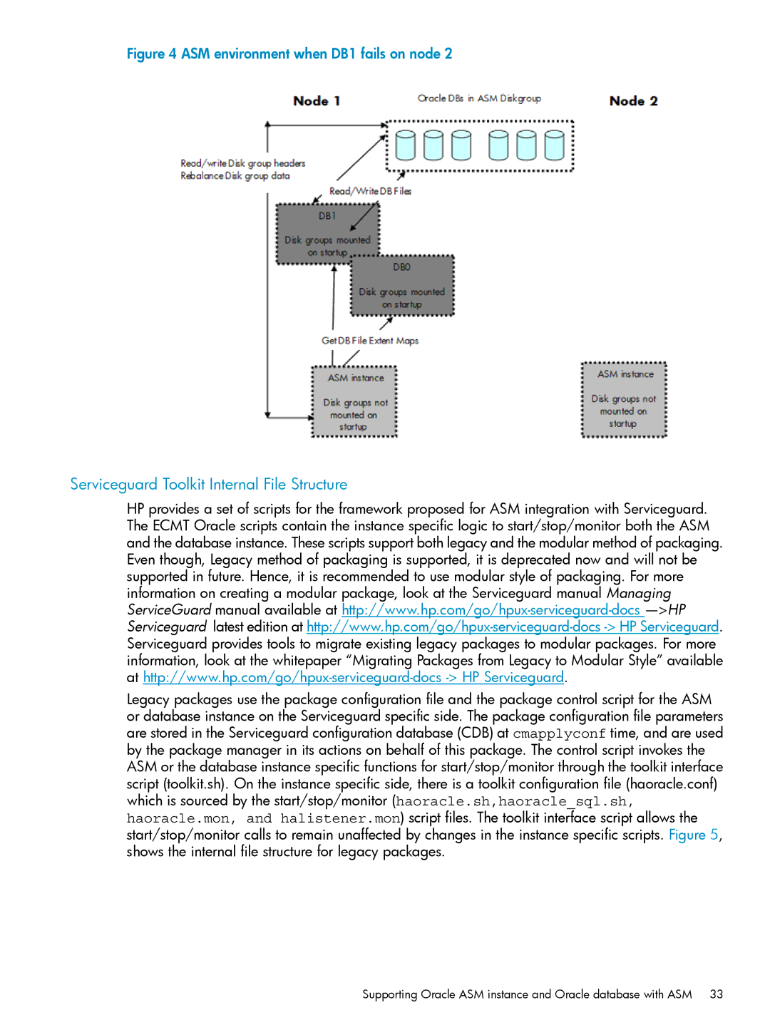 HP Serviceguard Toolkit for Oracle Data Guard manual Serviceguard Toolkit Internal File Structure 