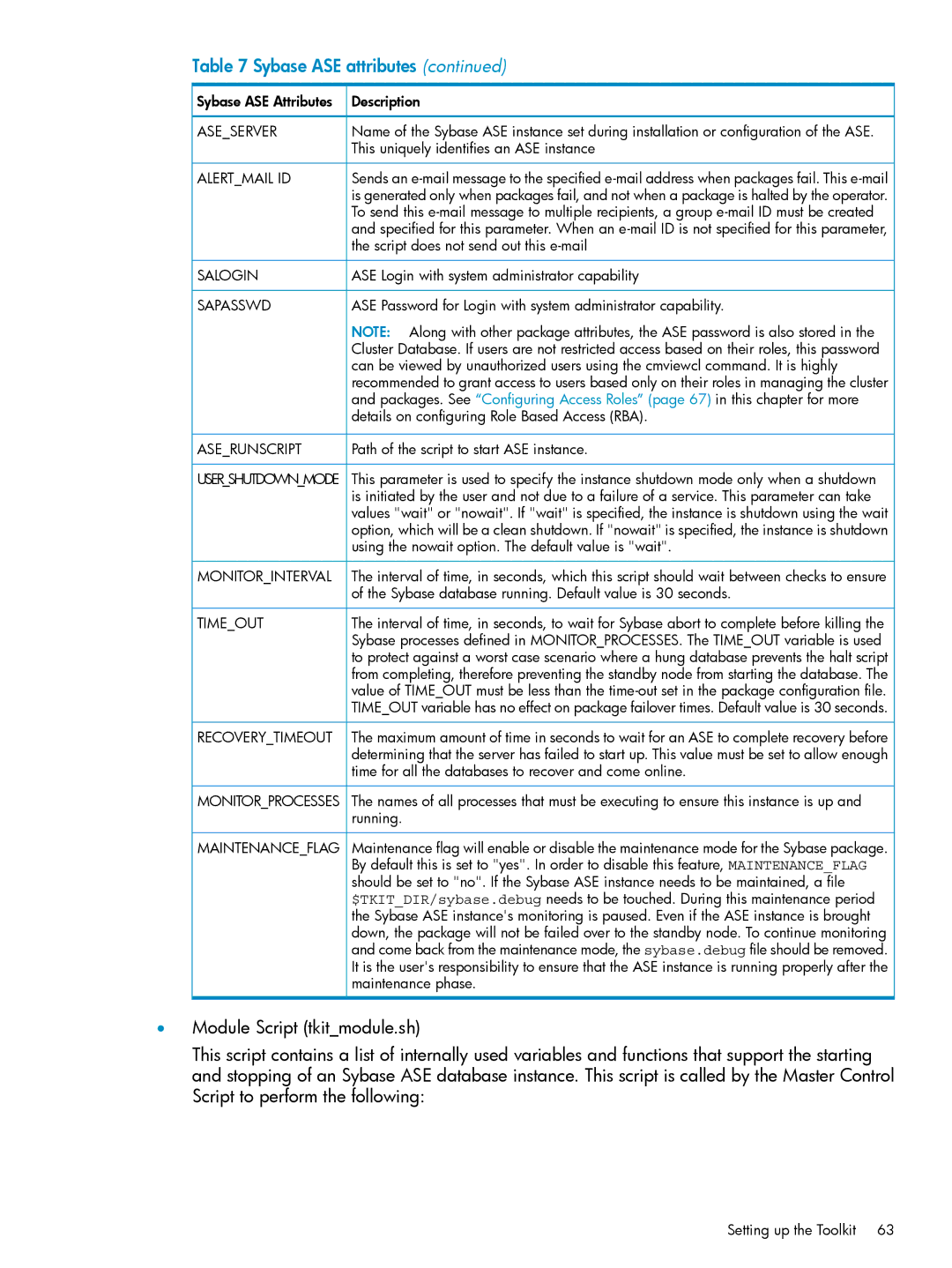 HP Serviceguard Toolkit for Oracle Data Guard manual This uniquely identifies an ASE instance, Running, Maintenance phase 