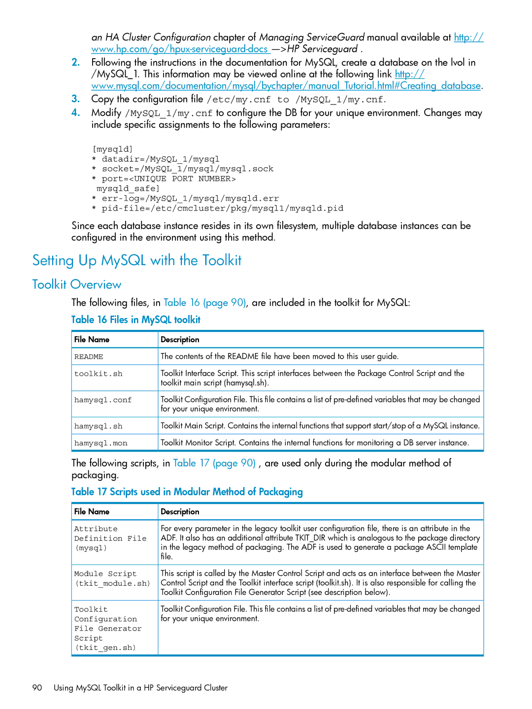 HP Serviceguard Toolkit for Oracle Data Guard manual Setting Up MySQL with the Toolkit, Files in MySQL toolkit 