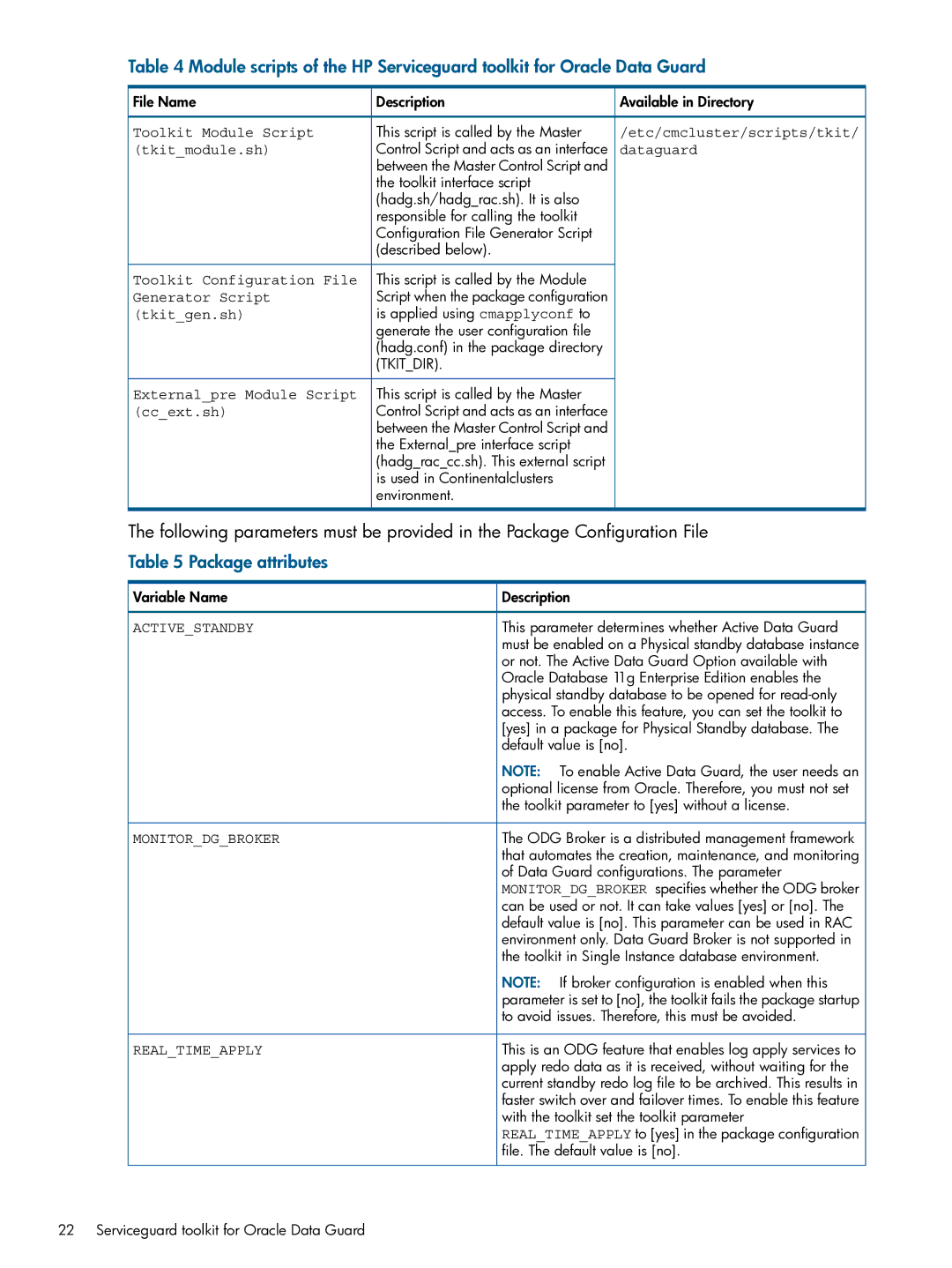 HP Serviceguard Toolkits for Database Replication Solutions manual Activestandby 