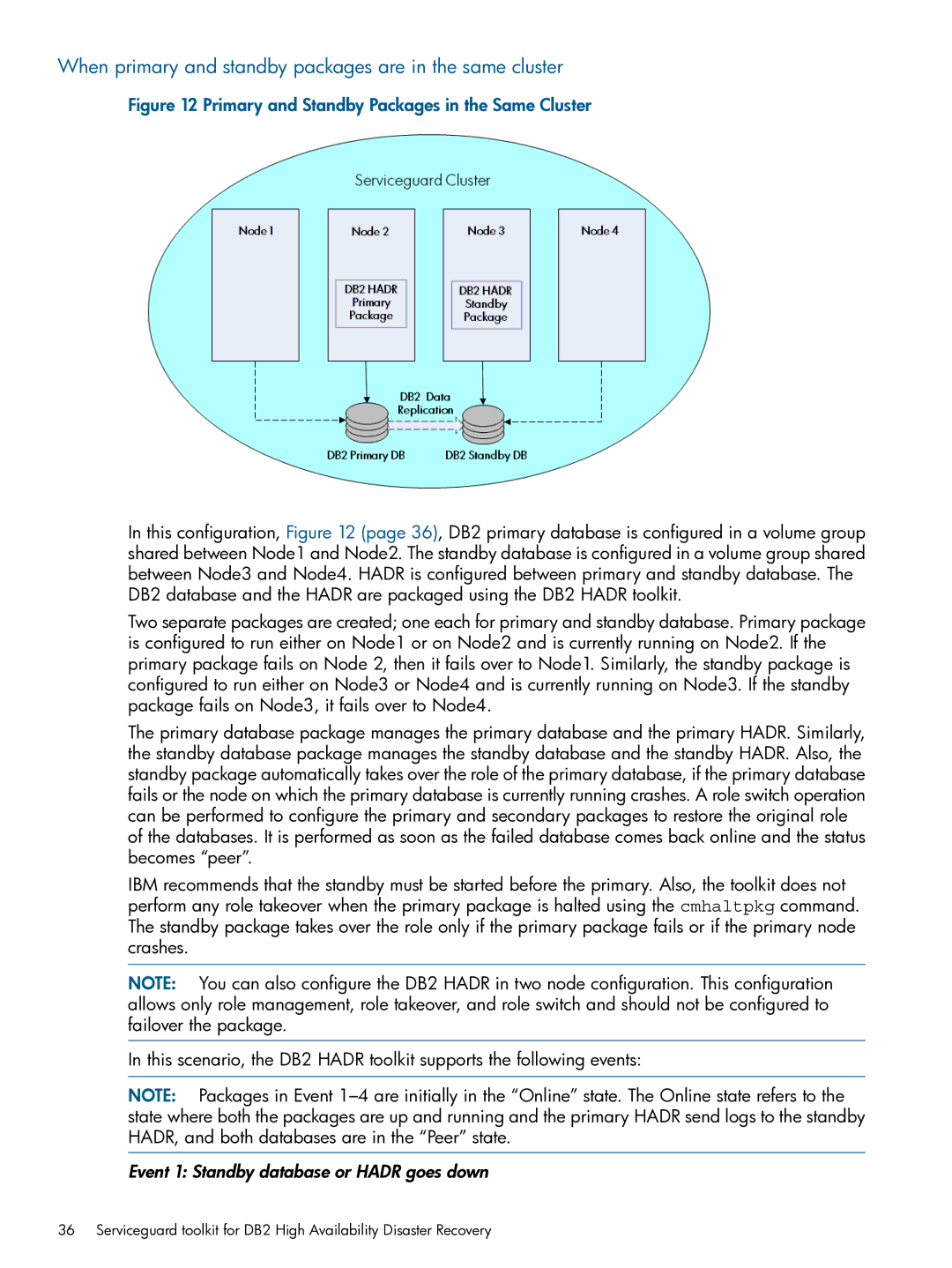 HP Serviceguard Toolkits for Database Replication Solutions When primary and standby packages are in the same cluster 