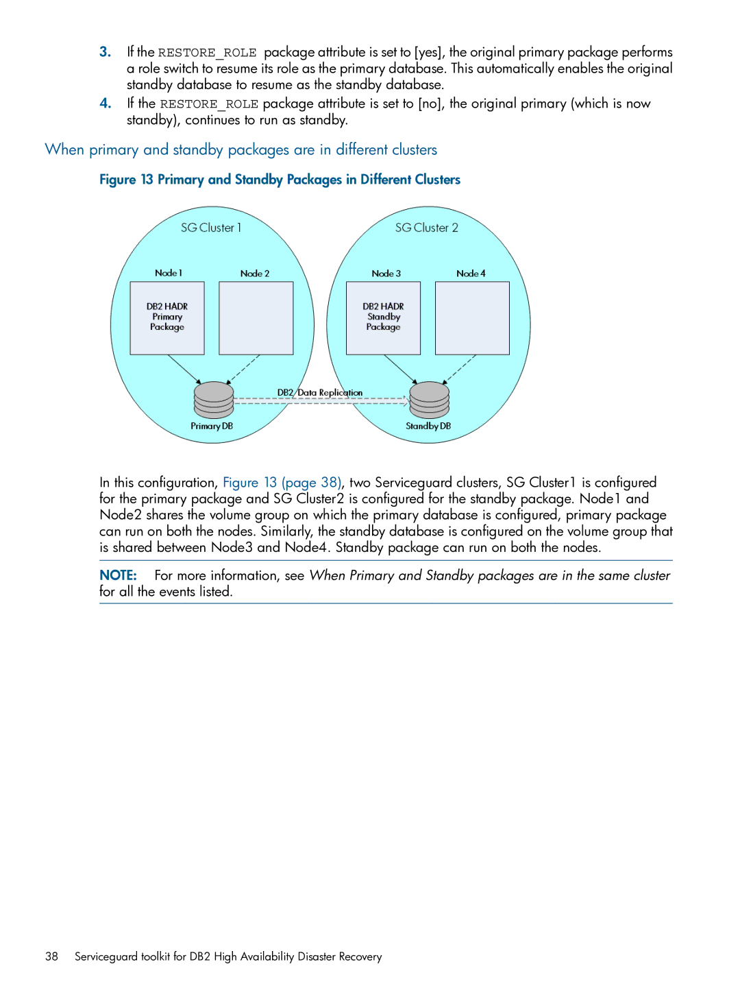 HP Serviceguard Toolkits for Database Replication Solutions When primary and standby packages are in different clusters 