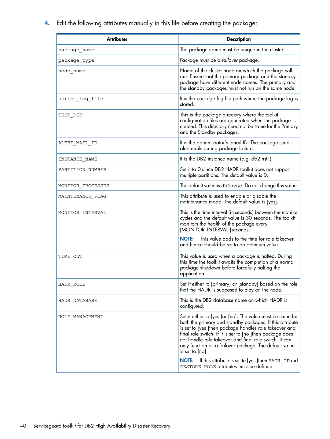 HP Serviceguard Toolkits for Database Replication Solutions manual Instancename 